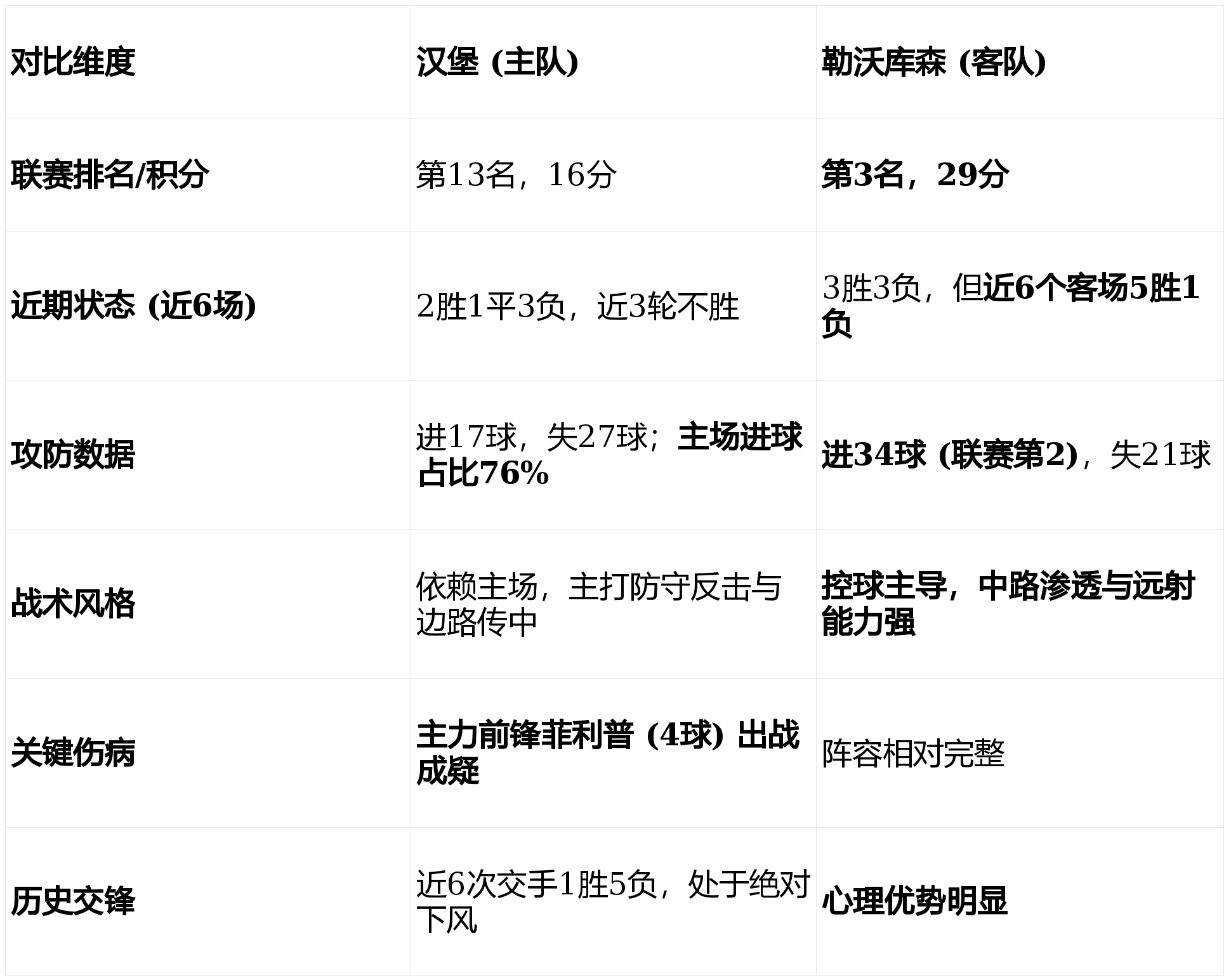欧宝体育官方赛前多特蒙德调整名单以备国王杯风云突变皇家社会窗口期强势反弹，浙江稠州远射贴柱备战意大利杯直接炸裂的简单介绍